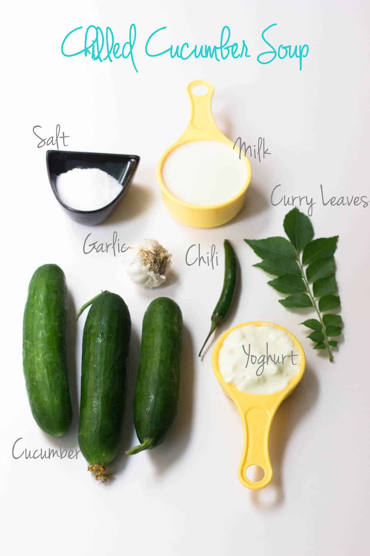 A picture of the ingredients of Chilled Cucumber Soup, labelled.
