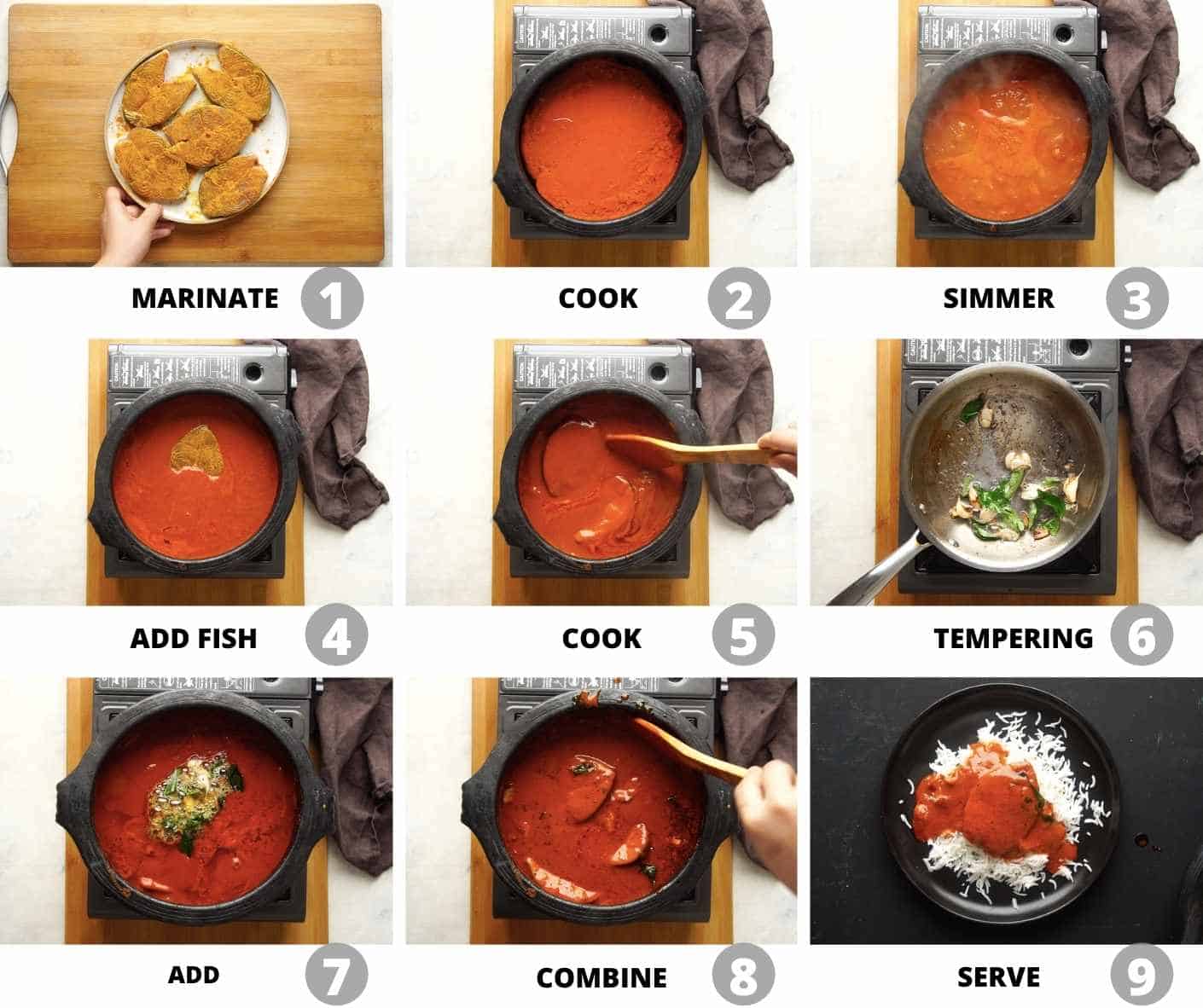 Step by step pictures to show how to cook fish curry