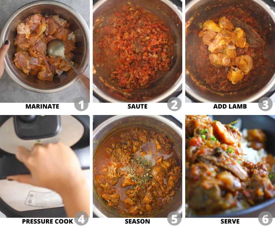 Step by step pictures to show how to make Indian Mutton Curry