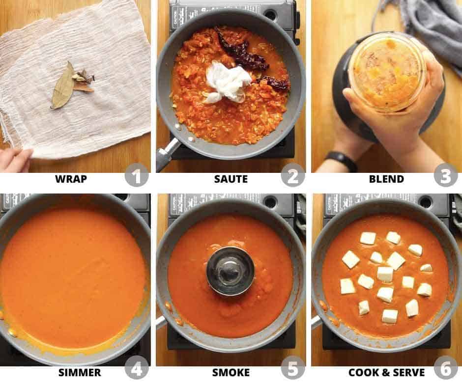 Step by step pictures showing how to make paneer butter masala