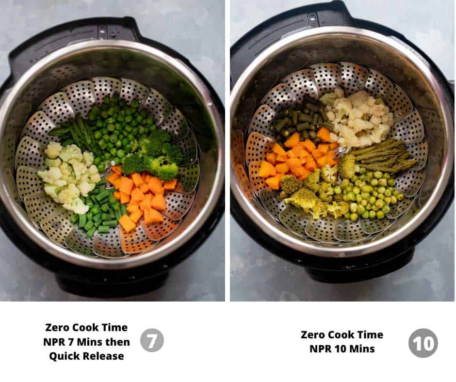Comparison of different pressure release times in the instant pot using zero minute cooking