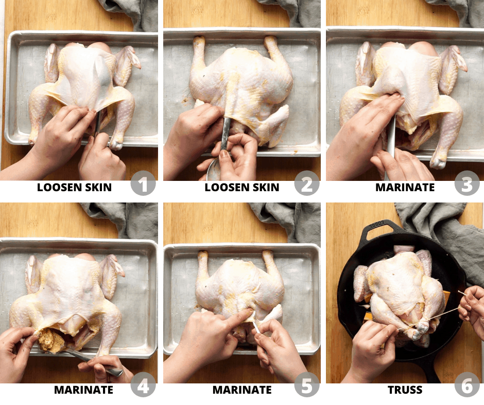 steps to marinate the chicken