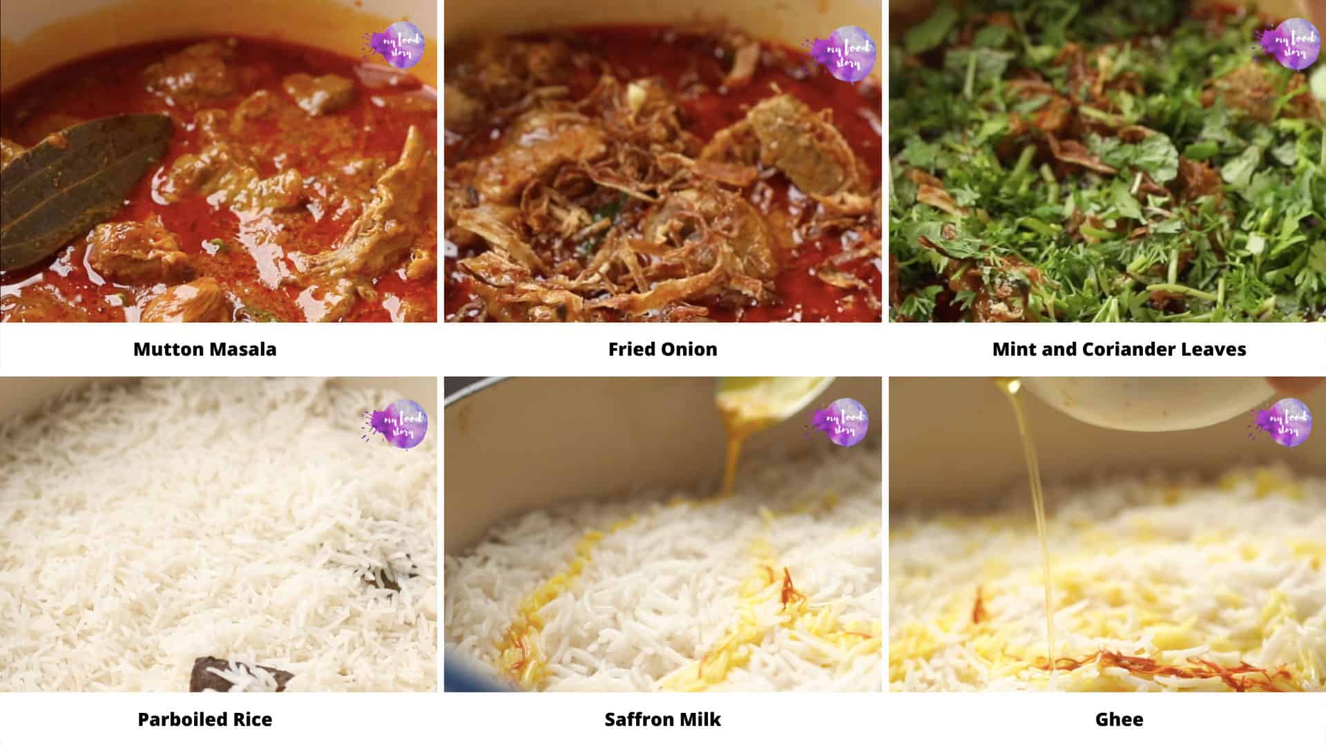 Picture collage showing how to layer biryani - starting with mutton masala, fried onions, mint, coriander, par boiled rice, saffron and ghee