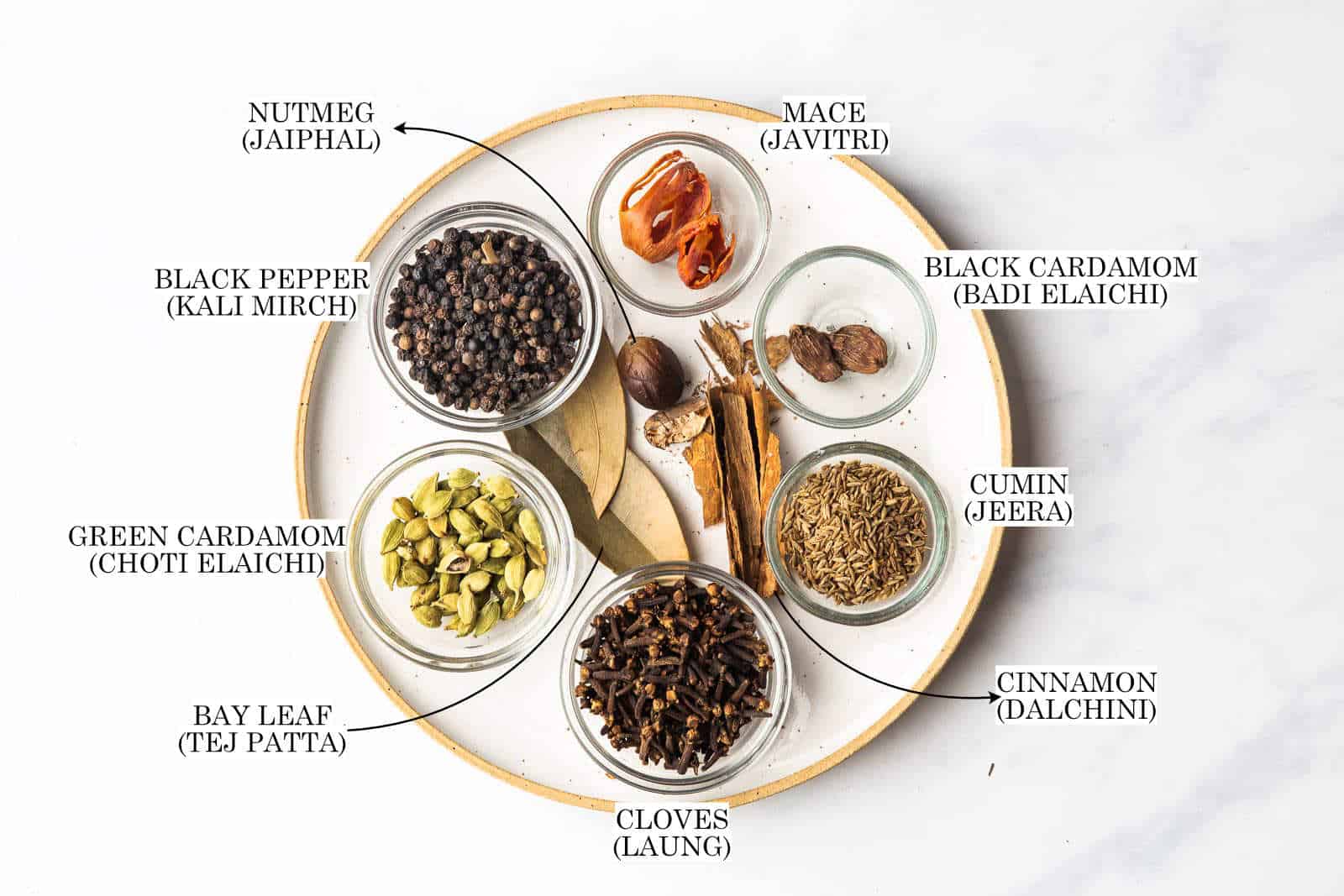 A picture showing all the ingredients that go into garam masala along with the names of the spices used in hindi as well as english