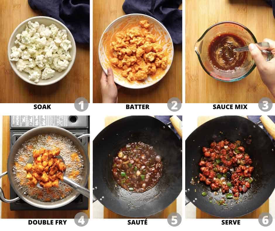 Collage showing step by step images to make gobi manchurian