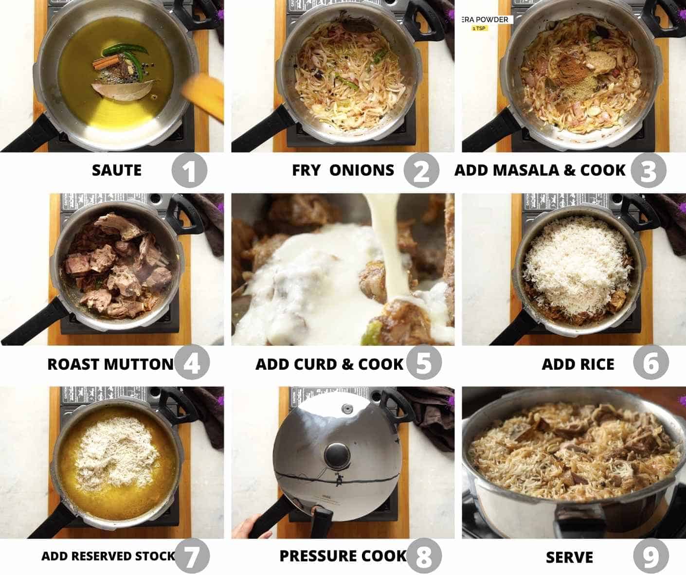 Step by step images to show how to pressure cook the pulao