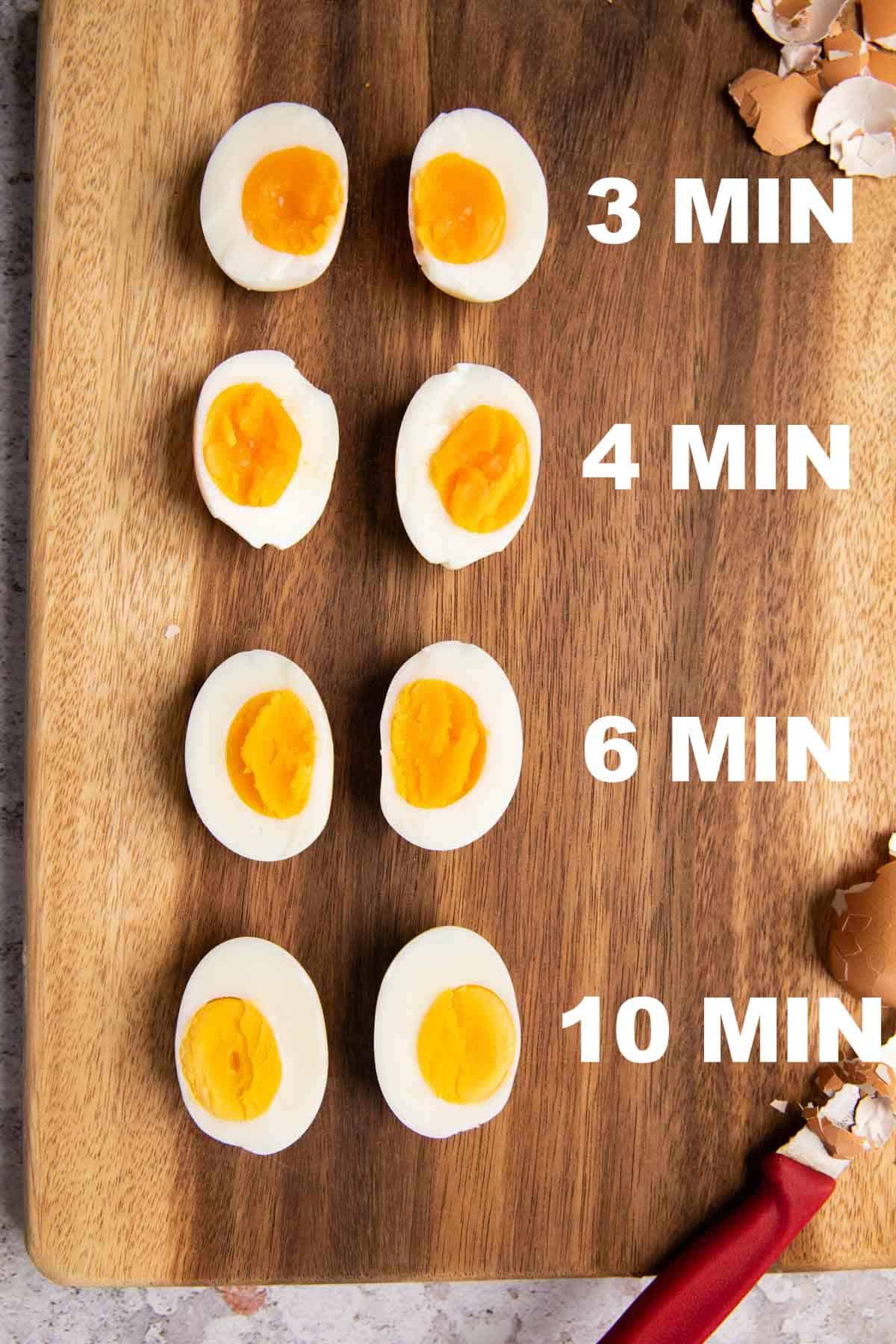Picture showing how long it takes to hard boil eggs and the results