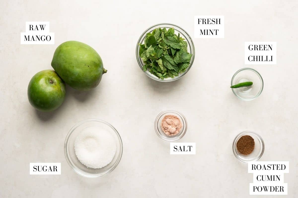 Picture showing all the ingredients required for aam panna with text to identify them